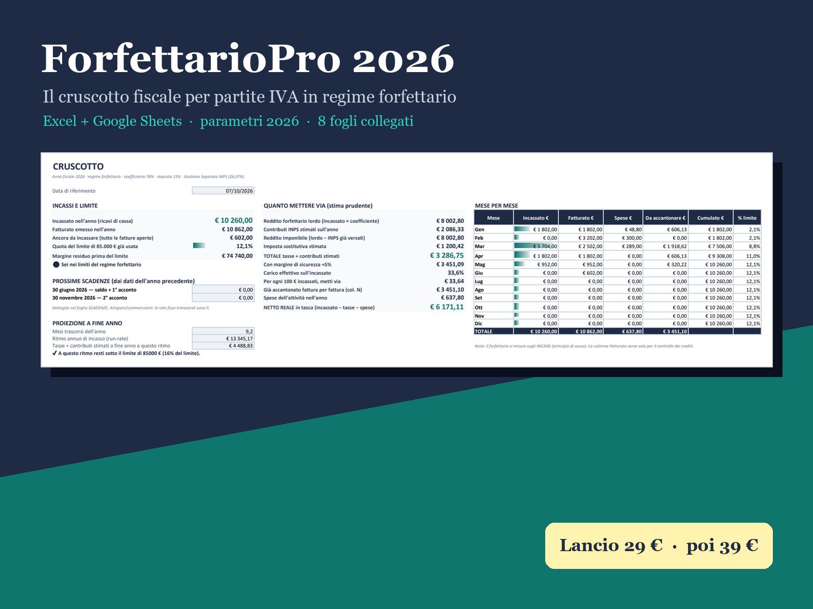 ForfettarioPro 2026 — Cruscotto fiscale per partite IVA forfettarie