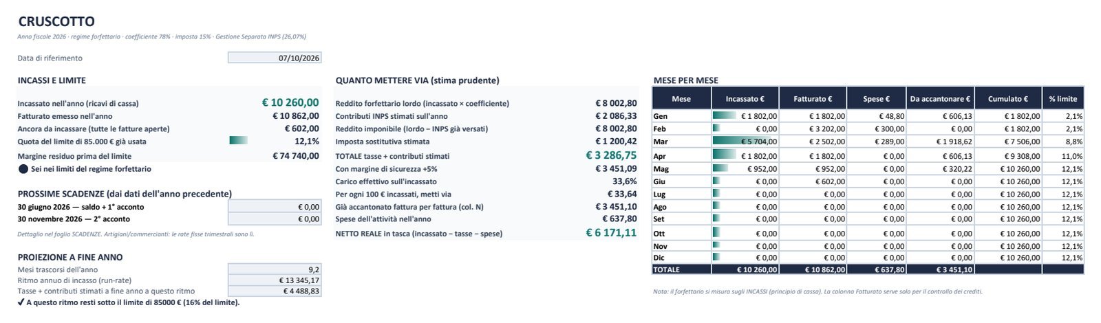 ForfettarioPro 2026 — Cruscotto fiscale per partite IVA forfettarie - Image 2