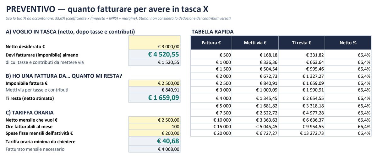 ForfettarioPro 2026 — Cruscotto fiscale per partite IVA forfettarie - Image 4