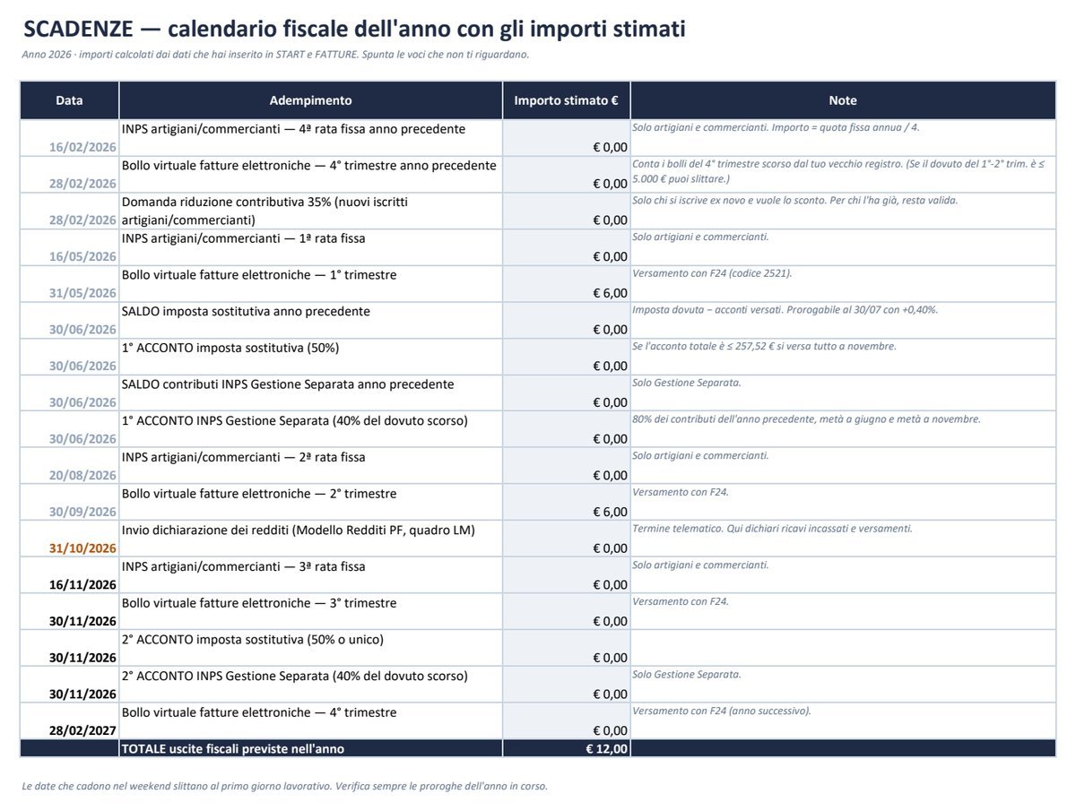 ForfettarioPro 2026 — Cruscotto fiscale per partite IVA forfettarie - Image 3